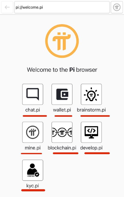 ‼️今日分享邊用Pi DApp ，一邊賺取更多Pi